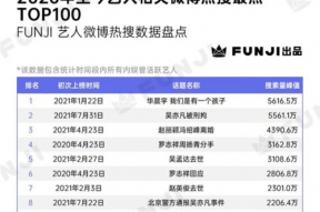 全民吃瓜的娱乐热搜,揭秘热门事件背后的真相与笑料