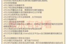 娱乐圈吃瓜总结报告,揭秘明星幕后故事与热点事件